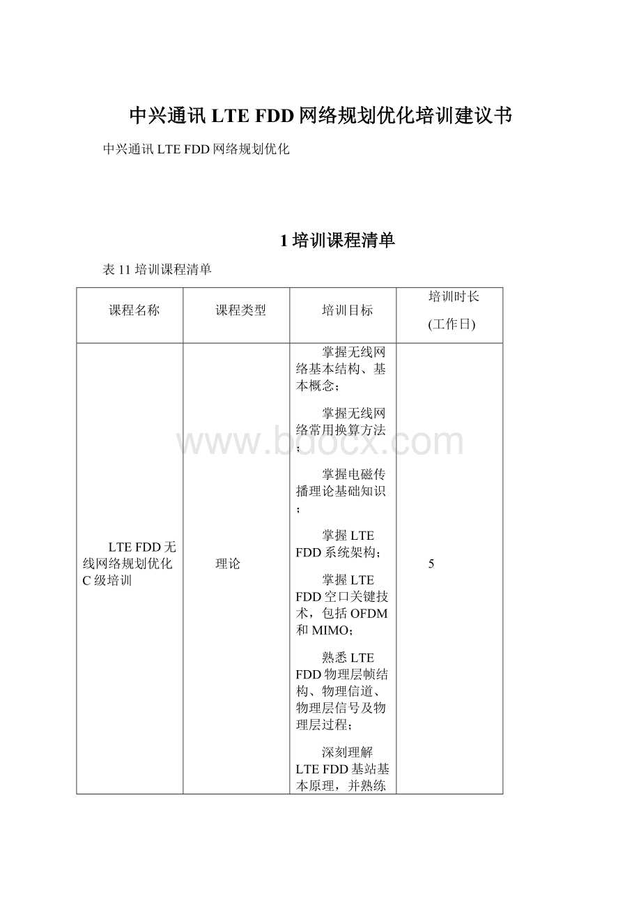 中兴通讯LTE FDD网络规划优化培训建议书.docx