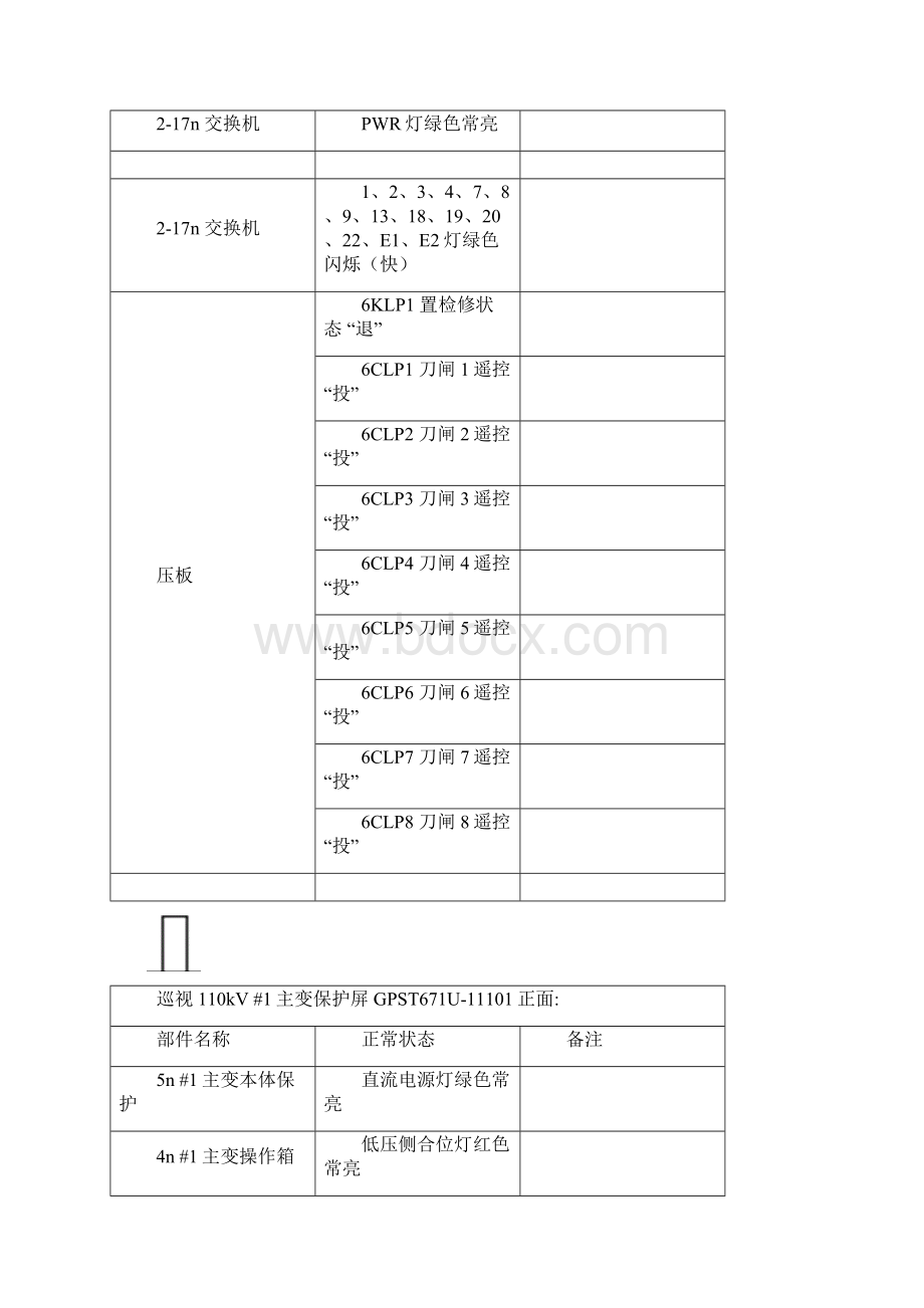 继电保护室巡视标准Word版.docx_第3页