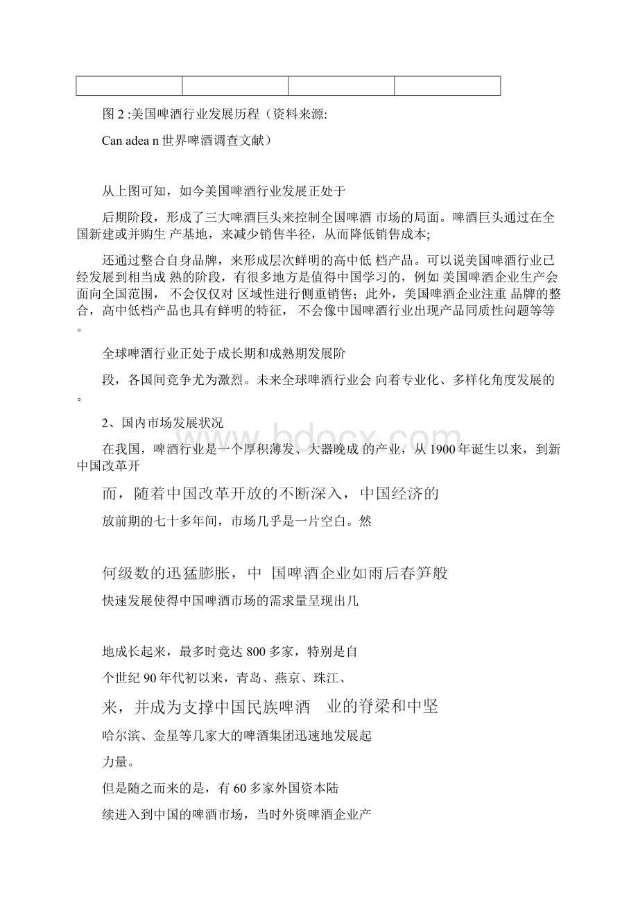 啤酒行业分析报告.docx_第3页