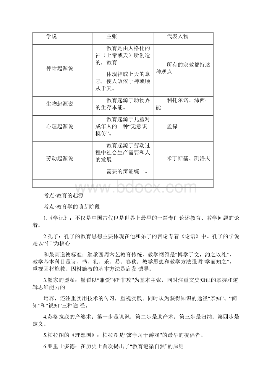 教育综合基础理论知识.docx_第2页