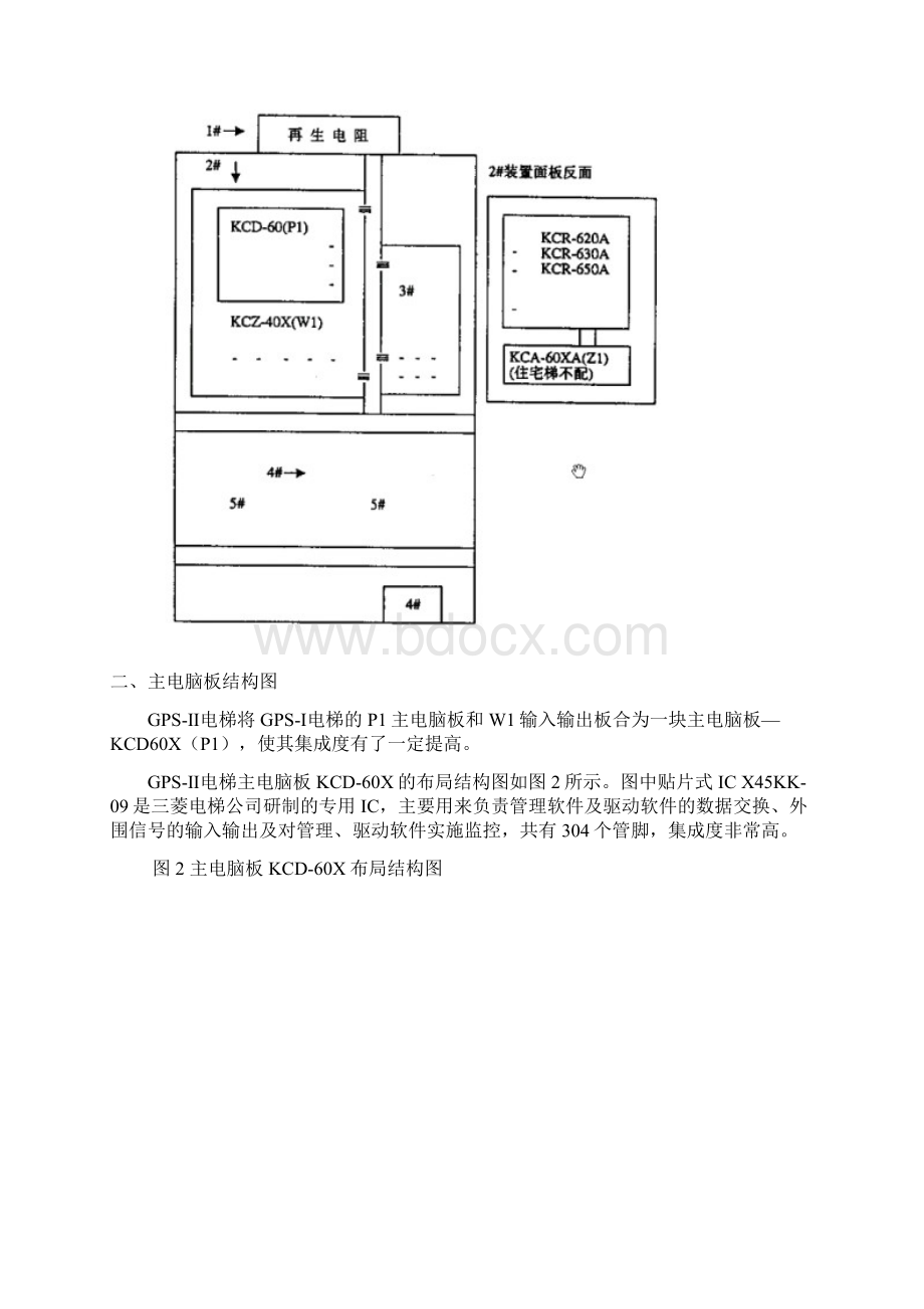 三菱GPSⅡ调试资料.docx_第3页