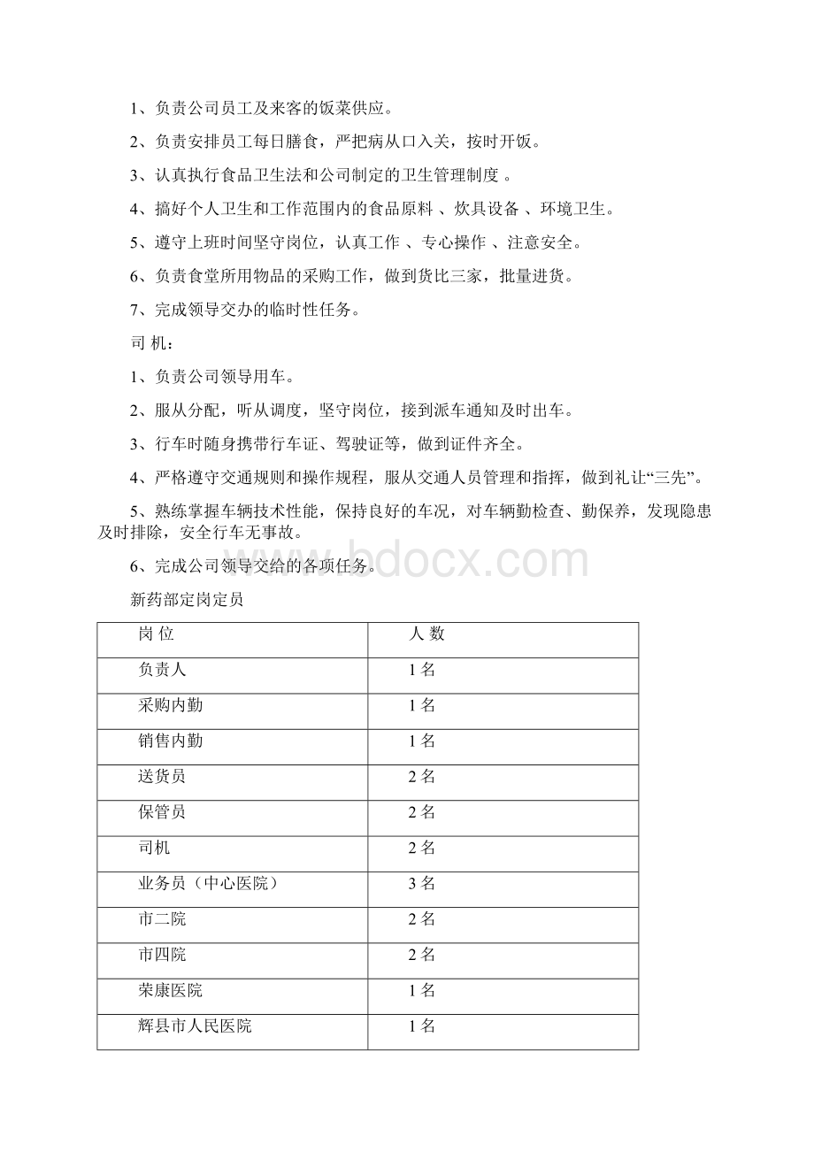 岗位定岗定员定责.docx_第3页