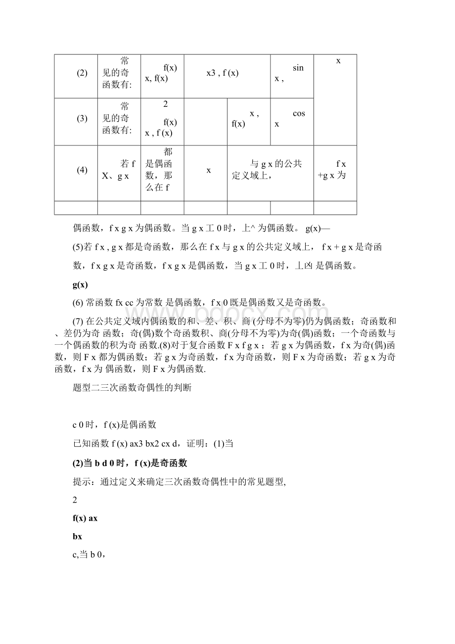 函数的奇偶性的经典总结Word格式文档下载.docx_第2页