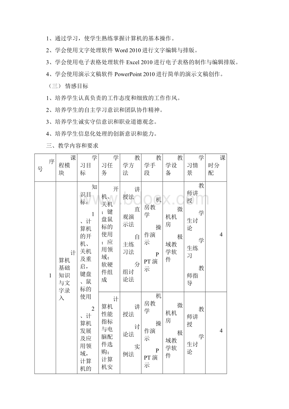 《计算机基础及应用》课程标准.docx_第2页