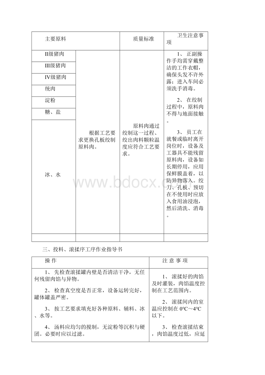 肉制品厂作业指导书Word文档下载推荐.docx_第3页