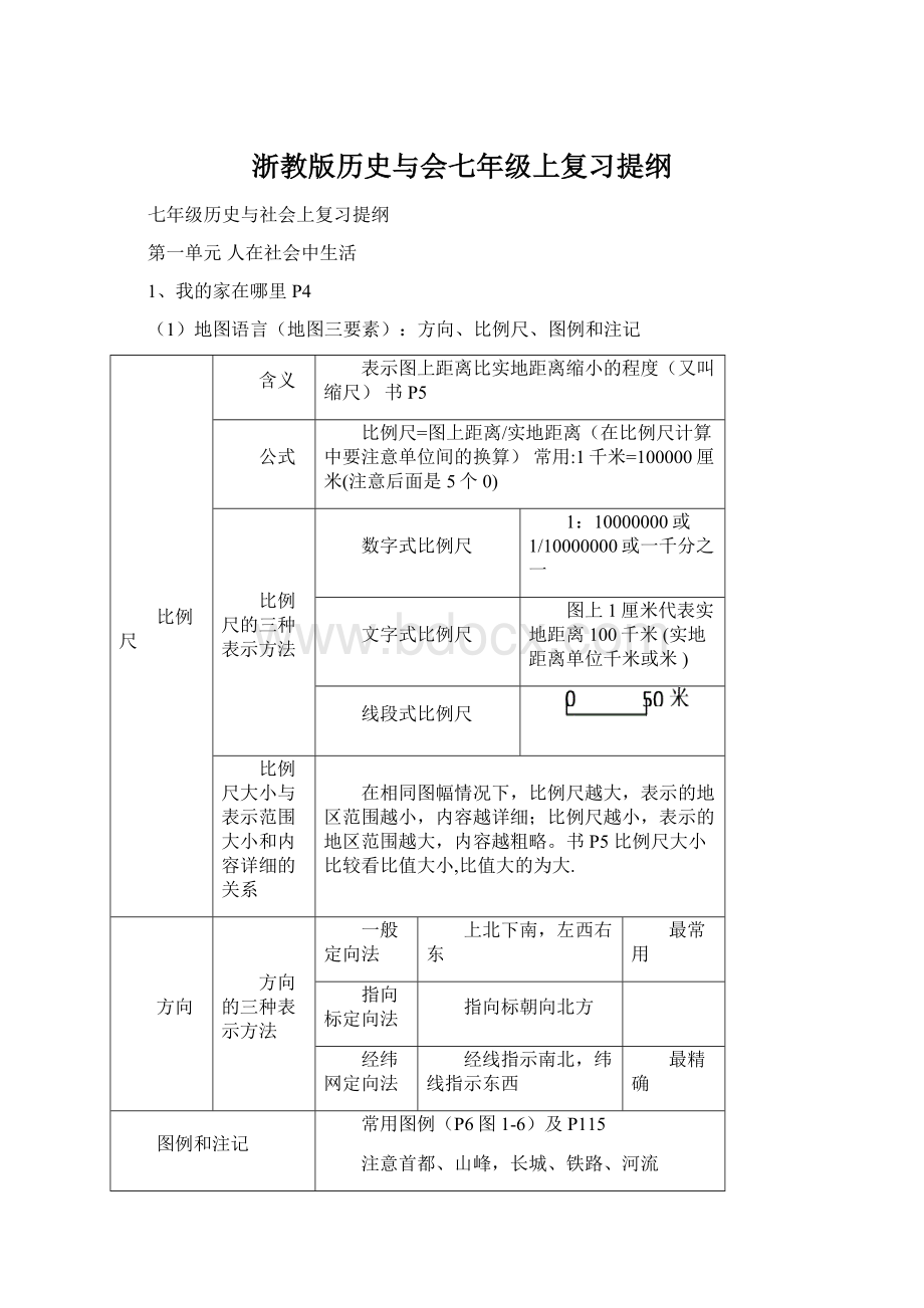 浙教版历史与会七年级上复习提纲.docx_第1页