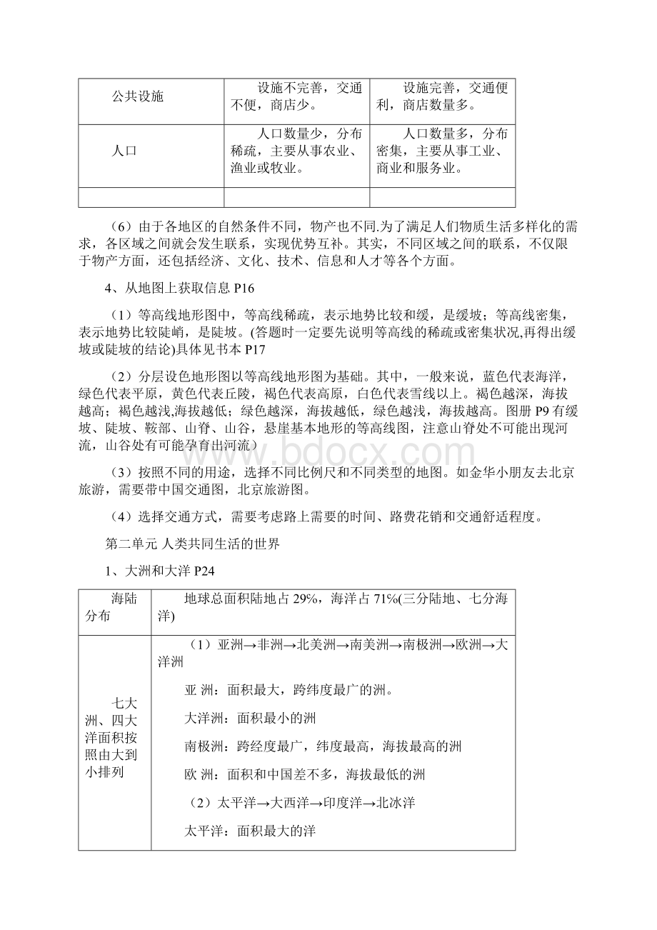 浙教版历史与会七年级上复习提纲.docx_第3页