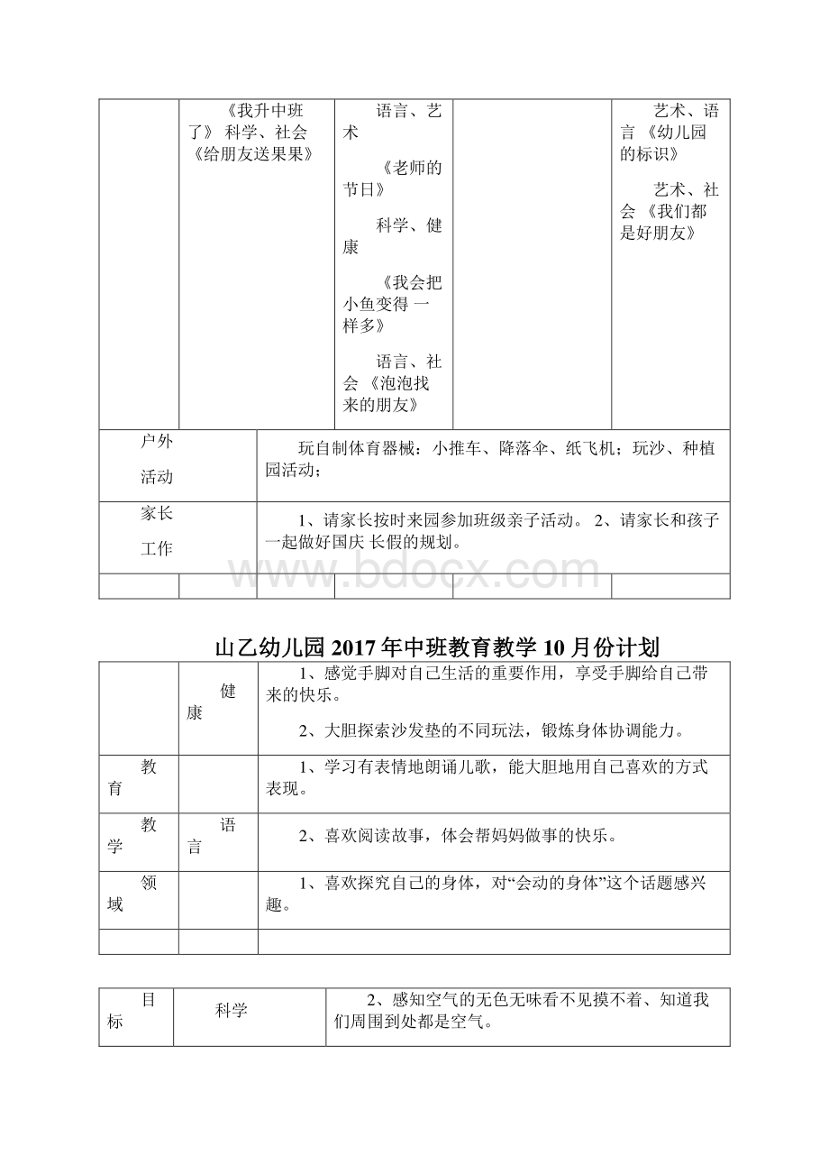 幼儿园教育教学中班月计划.docx_第2页