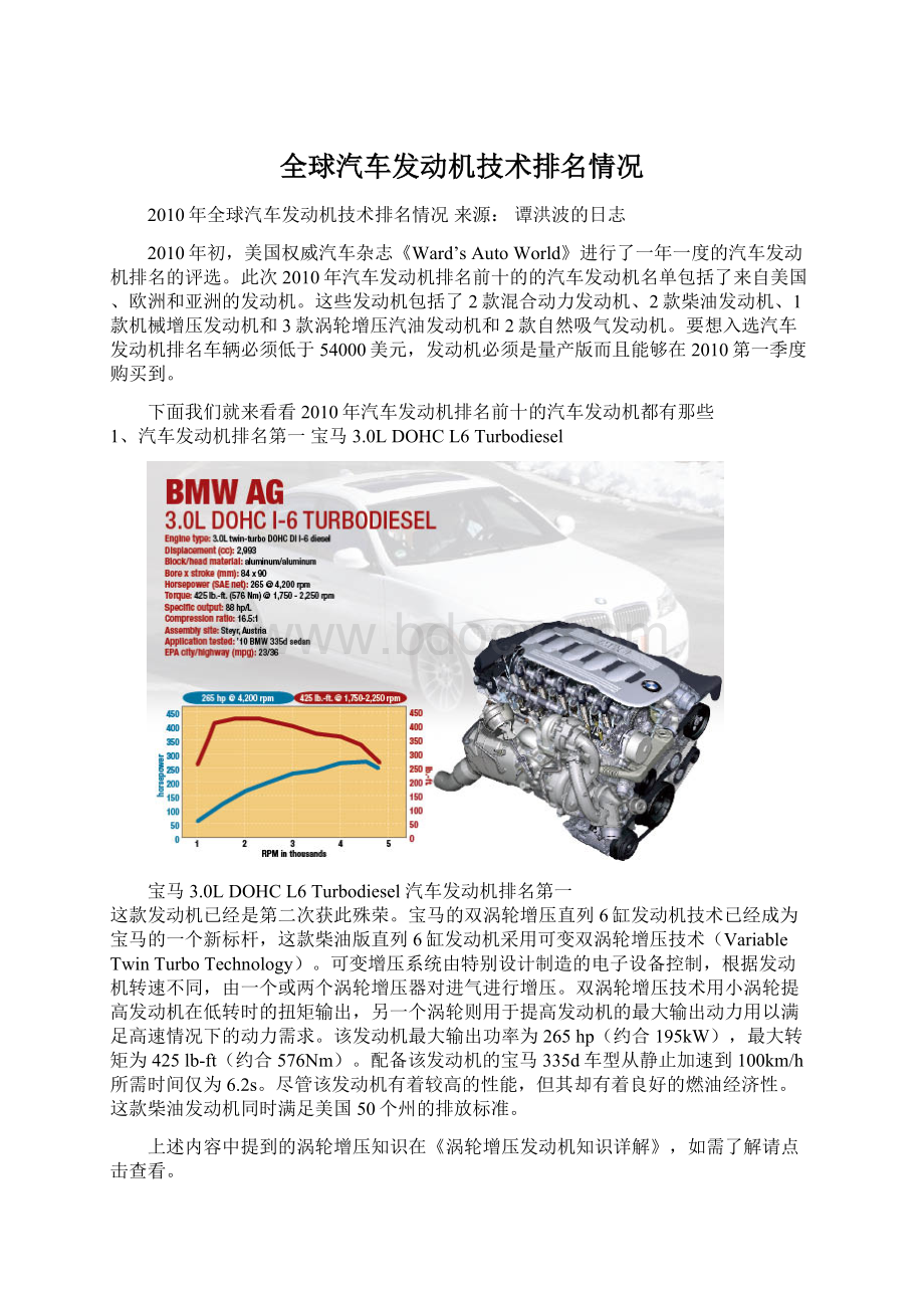 全球汽车发动机技术排名情况.docx_第1页