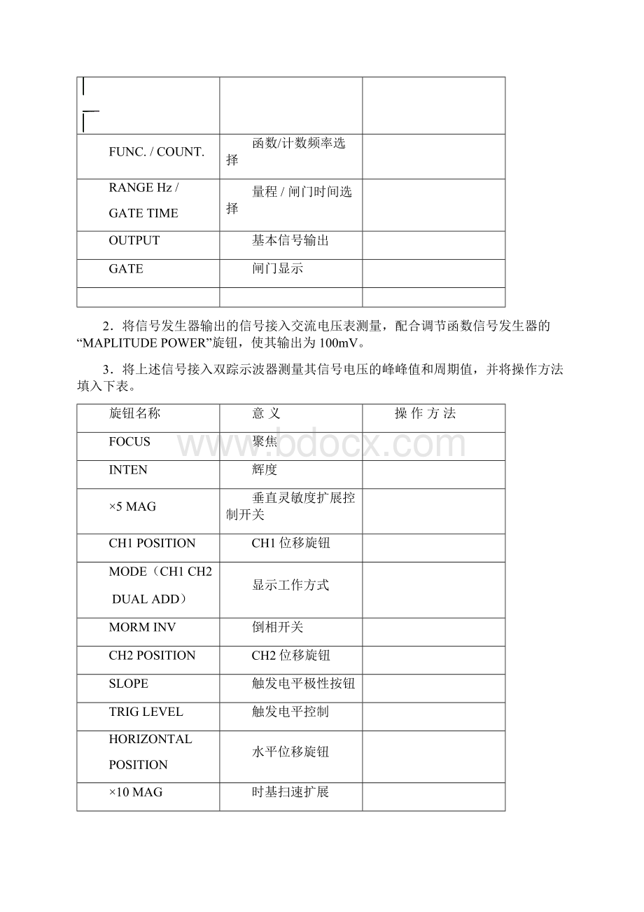 《电子技术实验1》实验指导书.docx_第2页