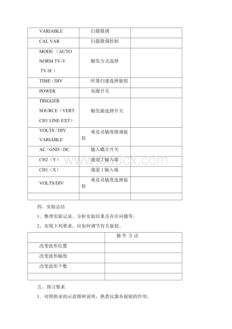 《电子技术实验1》实验指导书.docx_第3页