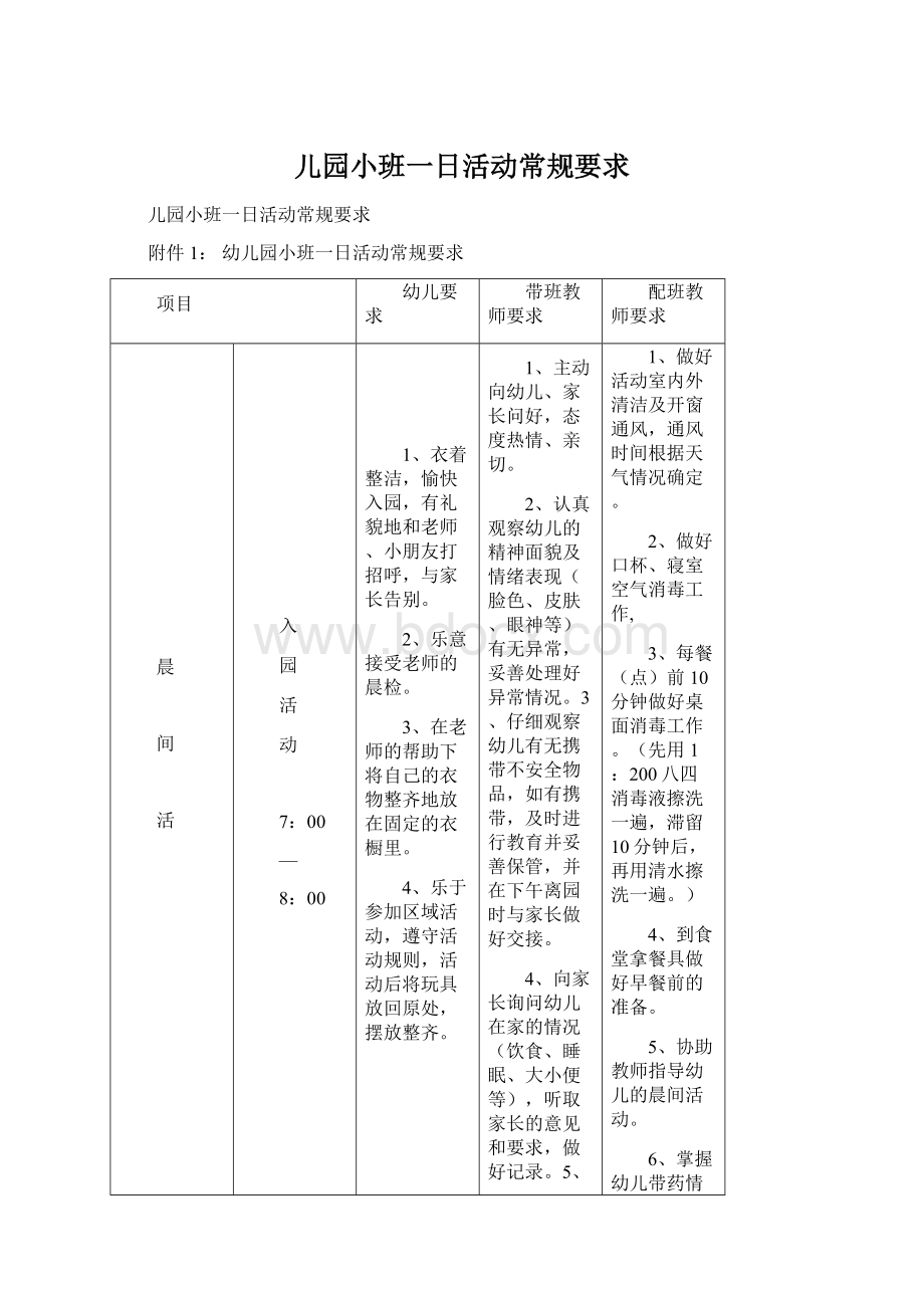 儿园小班一日活动常规要求Word格式.docx