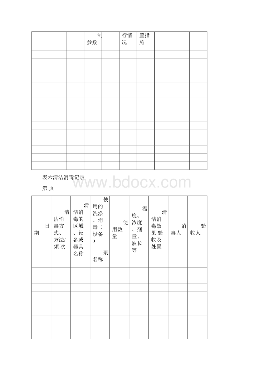 食品生产企业必填记录表.docx_第2页