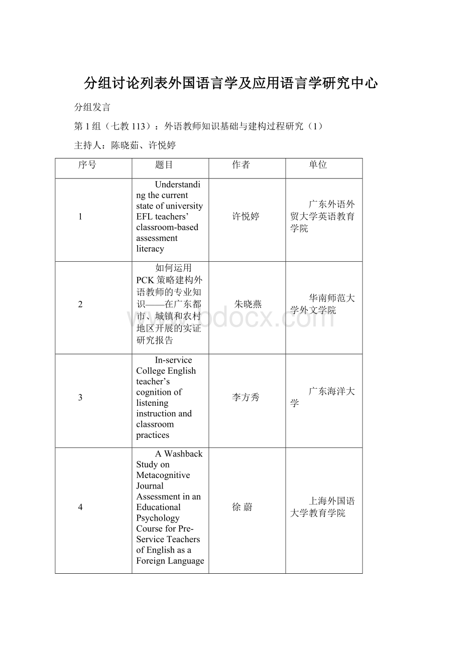 分组讨论列表外国语言学及应用语言学研究中心.docx_第1页