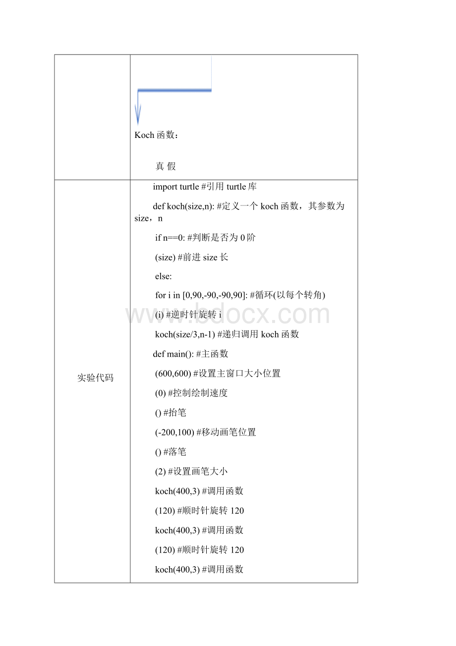 Python实验报告Word文件下载.docx_第2页