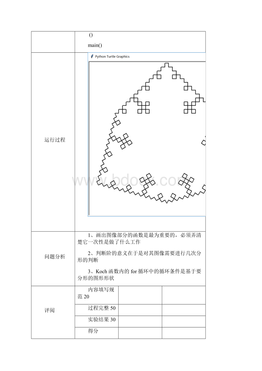 Python实验报告.docx_第3页