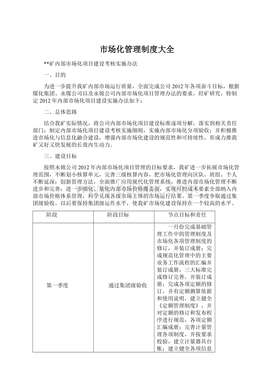 市场化管理制度大全Word文档下载推荐.docx