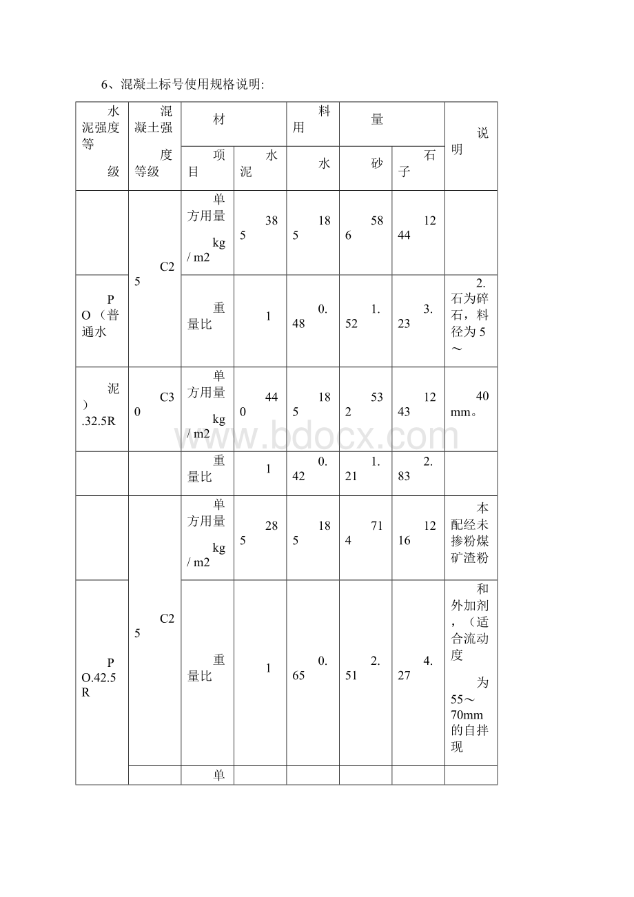 通信光缆市政道路安全施工工艺.docx_第3页