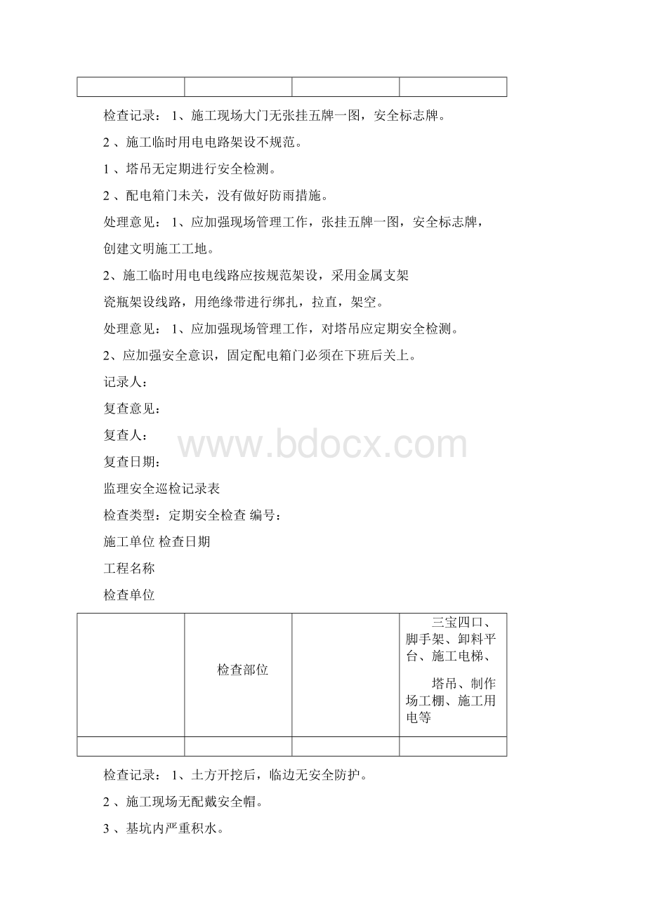 监理现场安全巡检记录表Word文档格式.docx_第2页