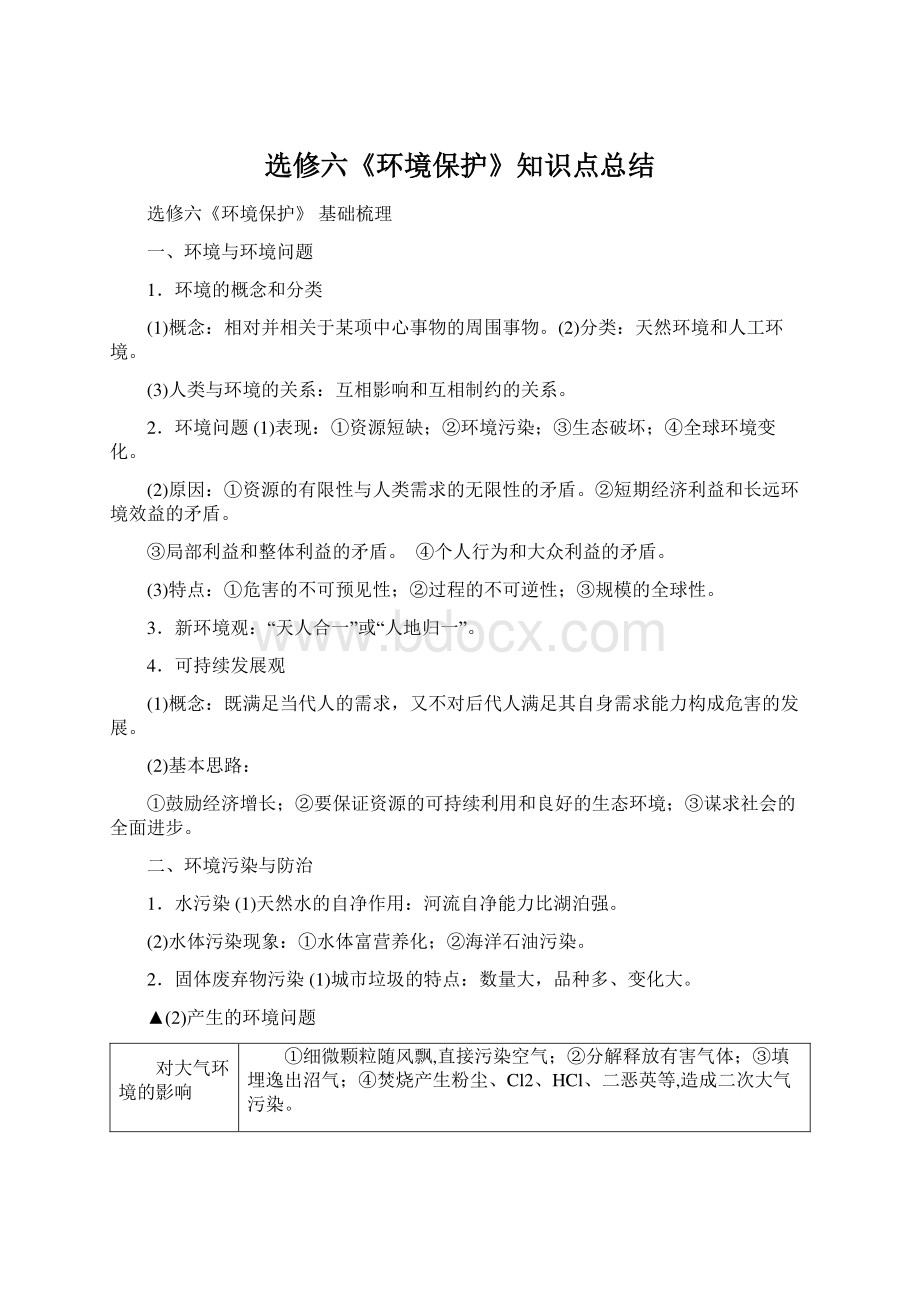 选修六《环境保护》知识点总结Word文档下载推荐.docx