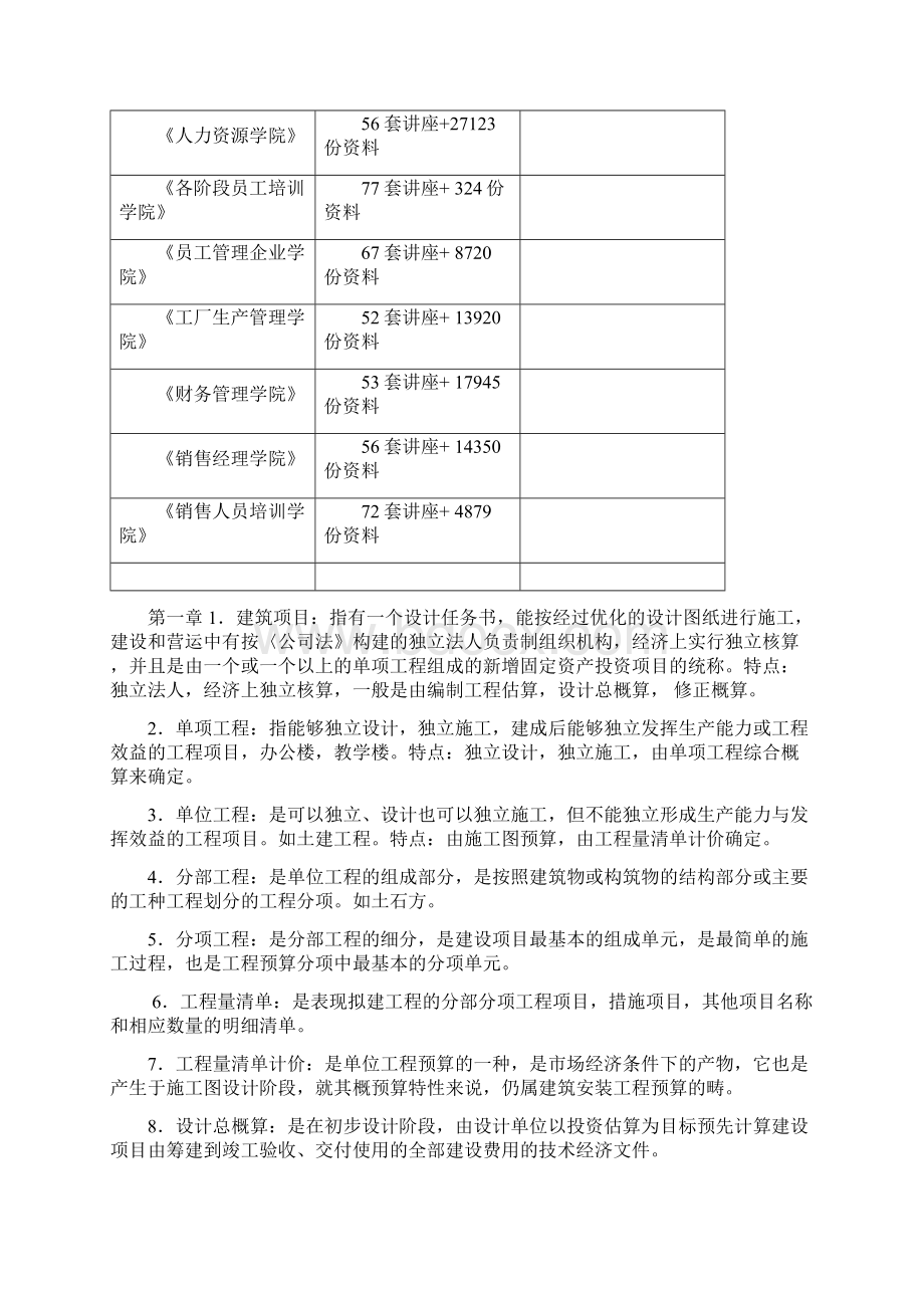 工程预算相关资料全.docx_第2页