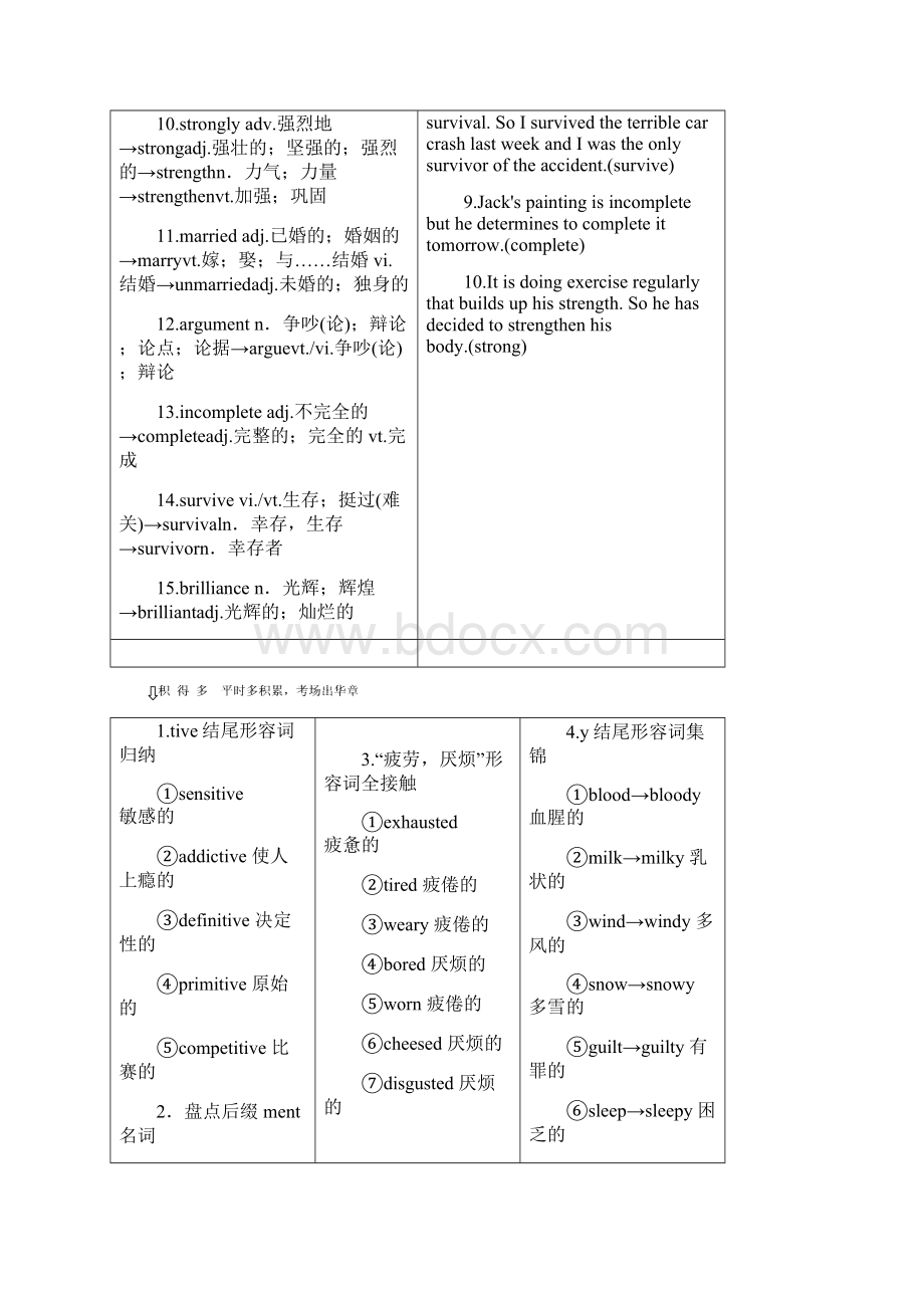 届高考英语一轮复习Unit3SeekingAdvice学案重庆大学版选修Word下载.docx_第2页