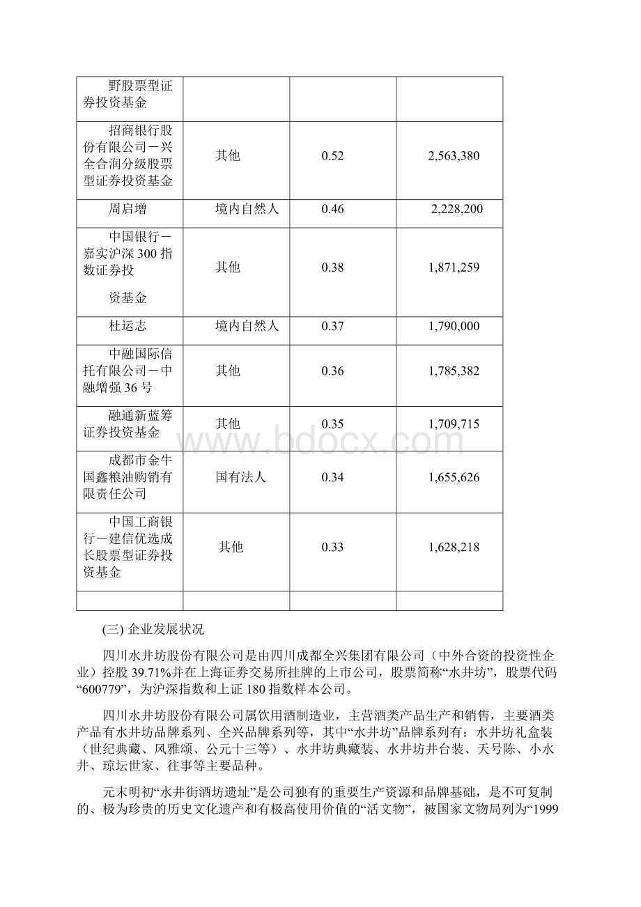 水井坊年度财务分析Word文档格式.docx_第2页