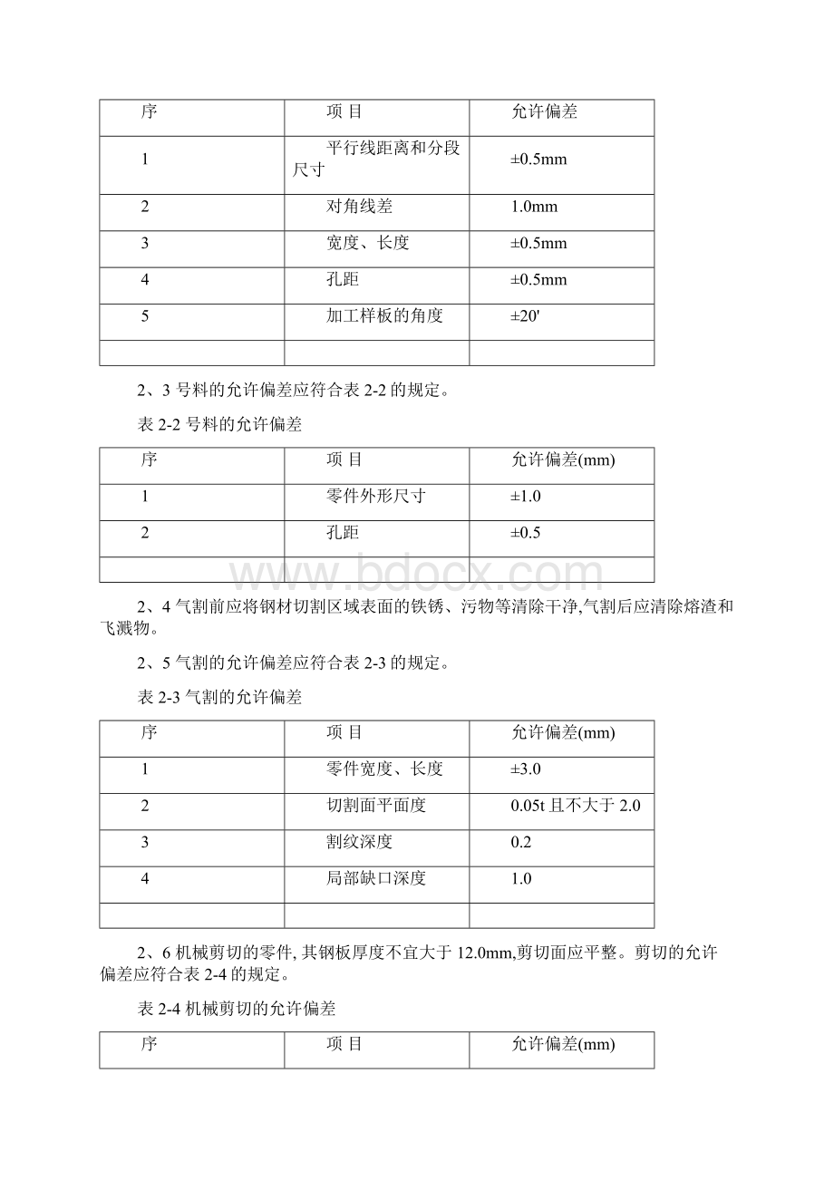 施工组织设计方案2.docx_第3页