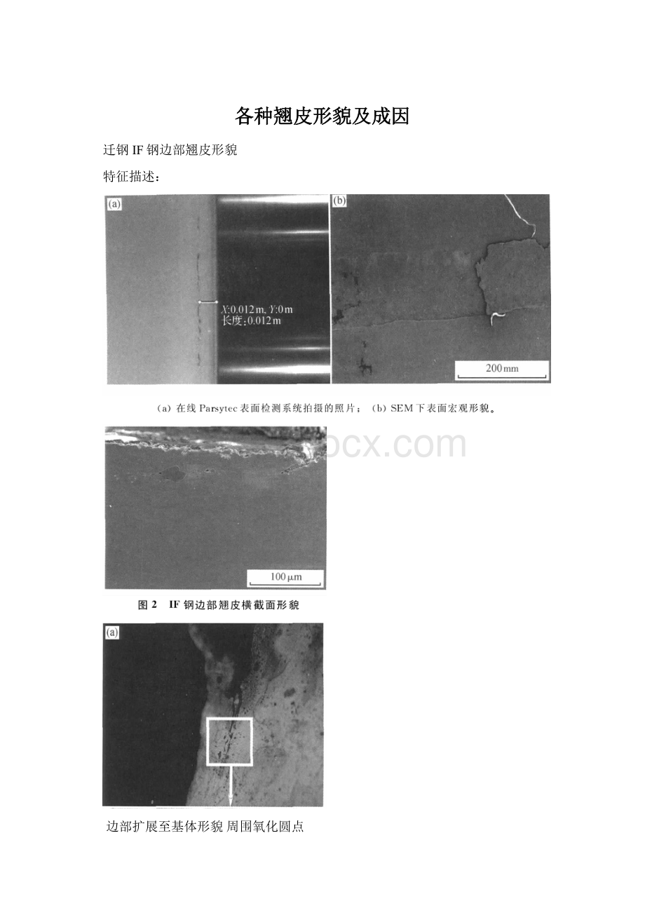 各种翘皮形貌及成因Word格式.docx