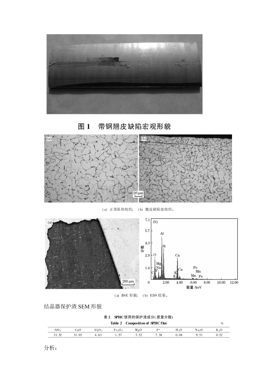 各种翘皮形貌及成因.docx_第3页