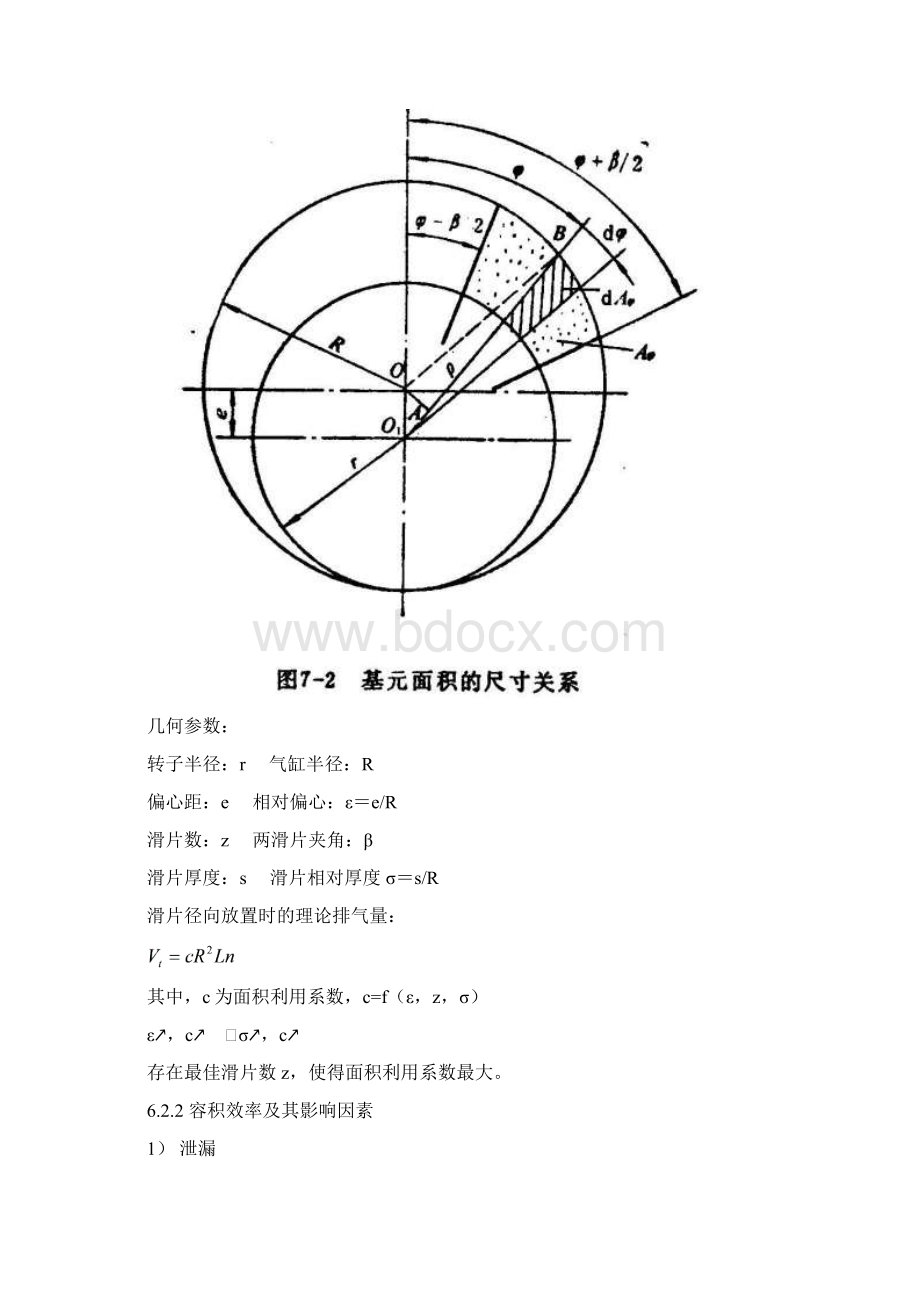 滑片压缩机Word文档格式.docx_第3页