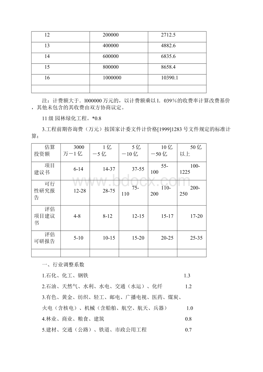 二类费计算.docx_第2页