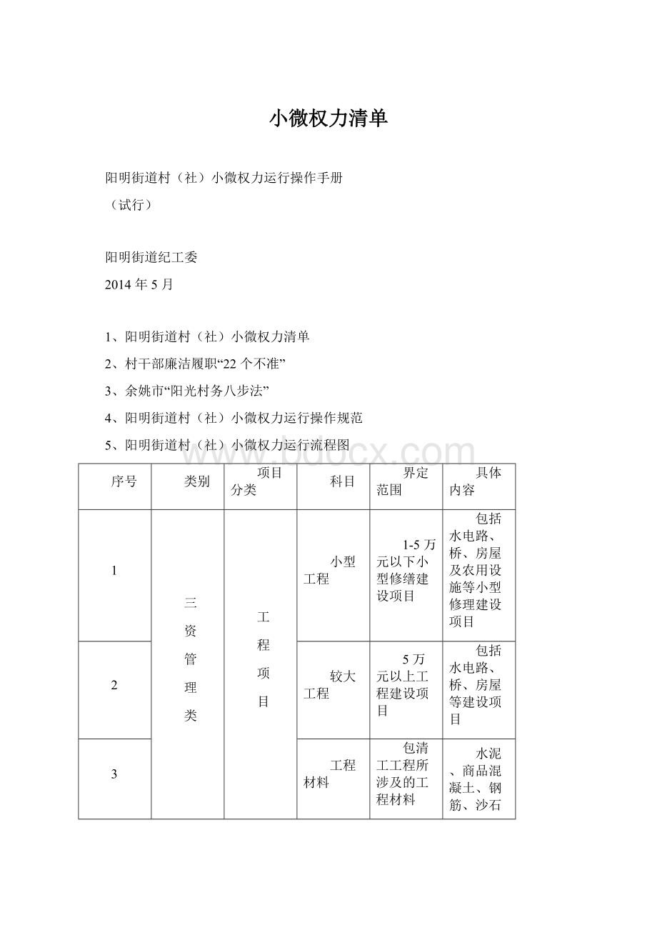 小微权力清单.docx