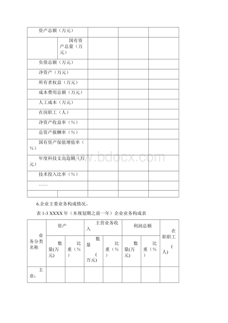 中央企业发展战略与规划编制大纲稿.docx_第3页