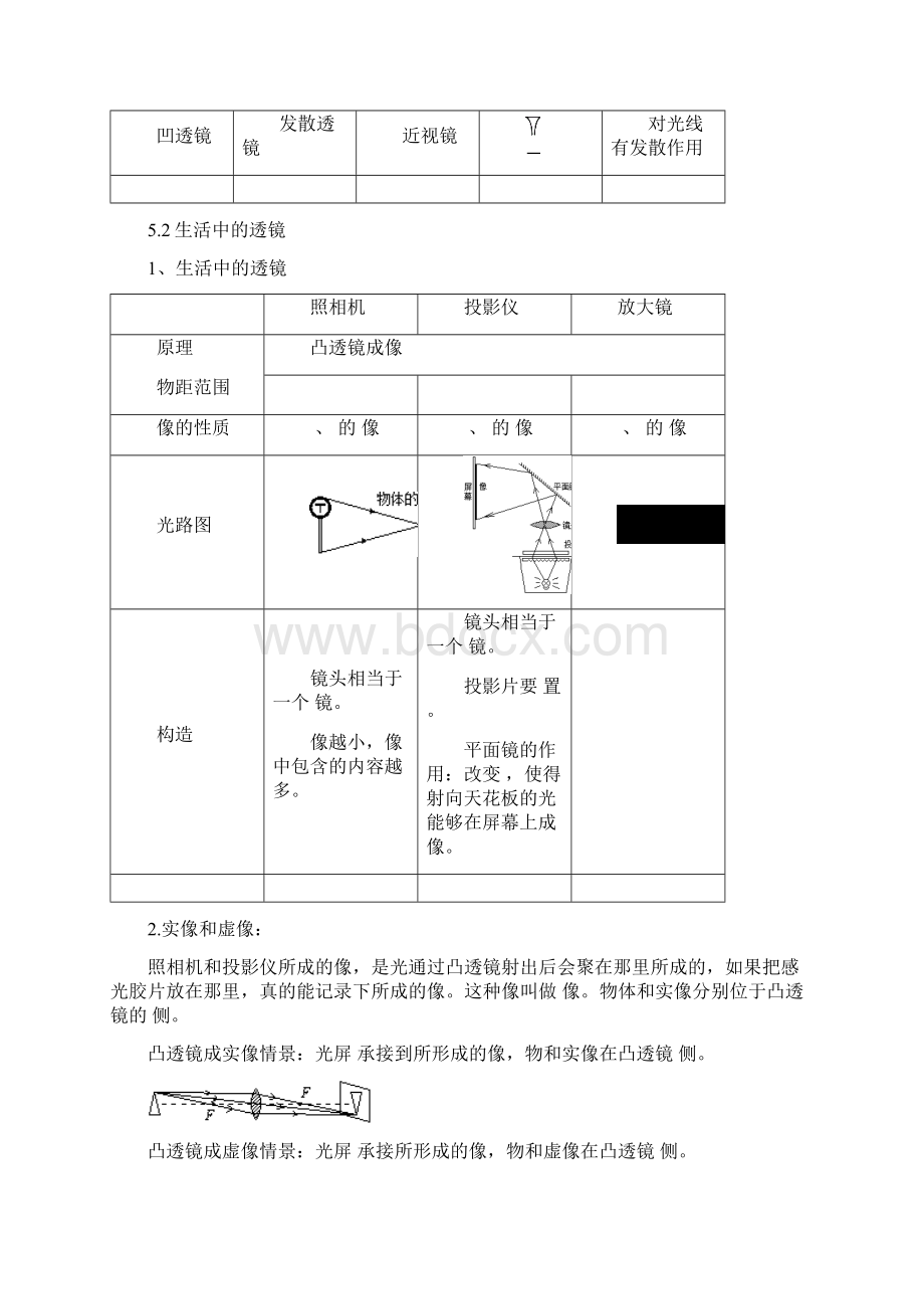 第五章透镜及其应用实验题专项练习题2Word下载.docx_第2页