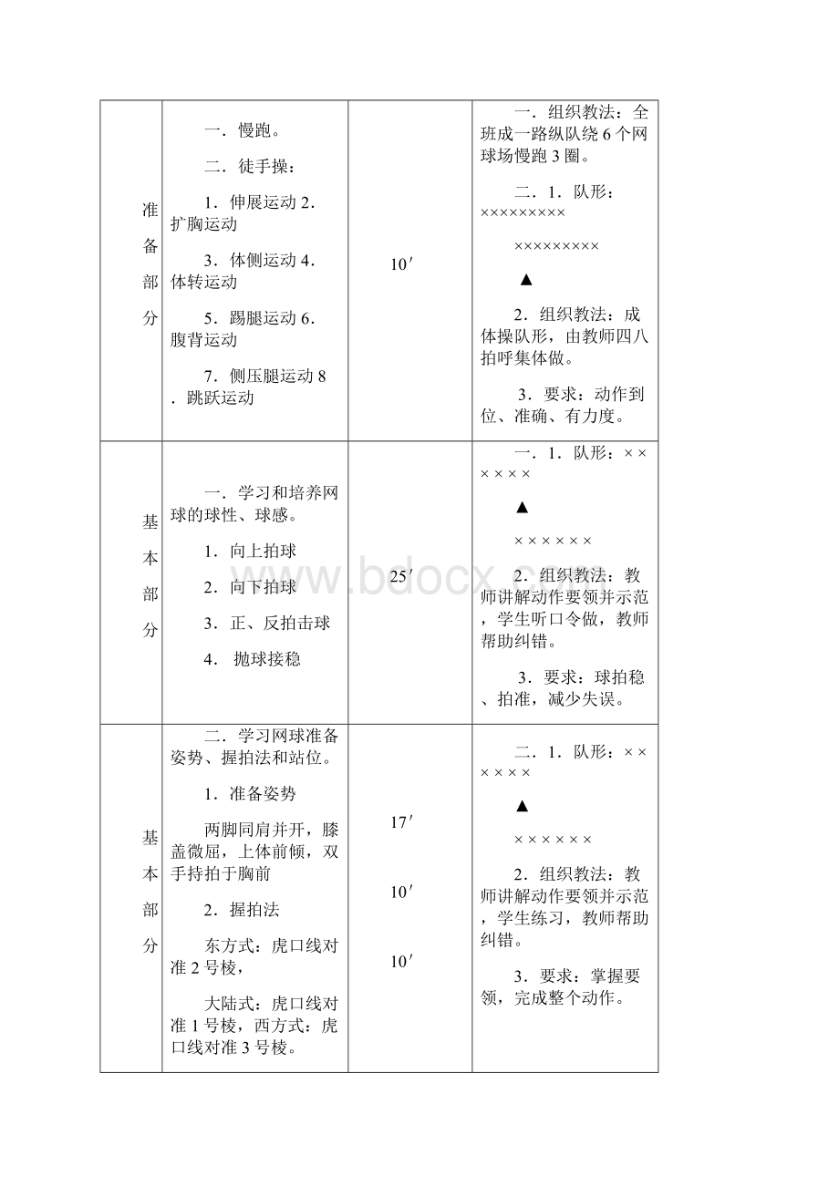 网球教案1Word格式.docx_第2页