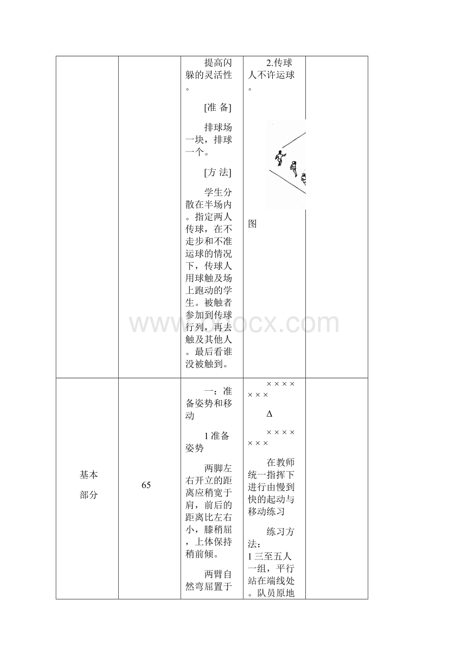 排球教学方案.docx_第2页