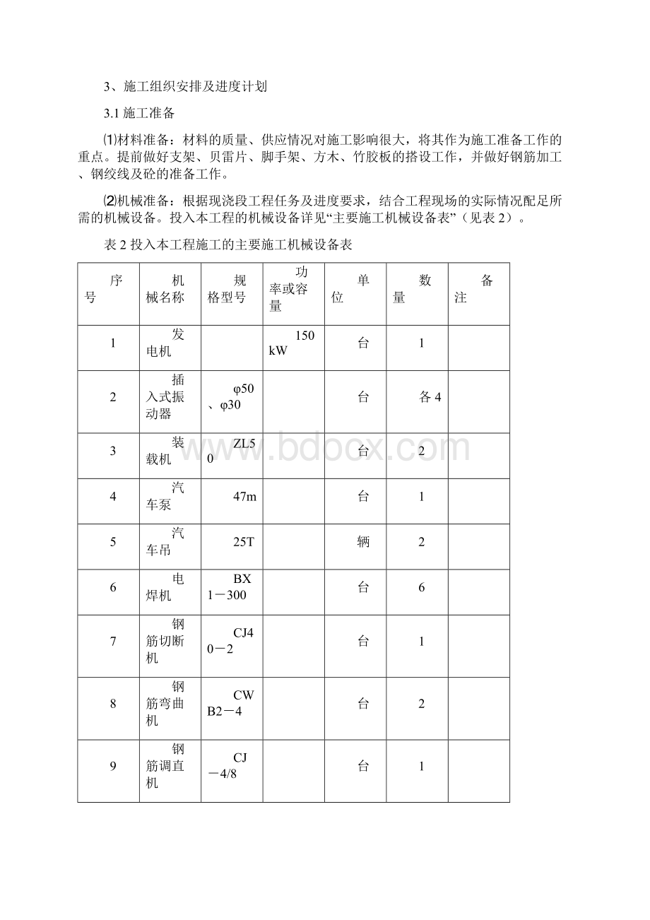 大洲大桥主桥边跨现浇段施工方案Word格式.docx_第2页