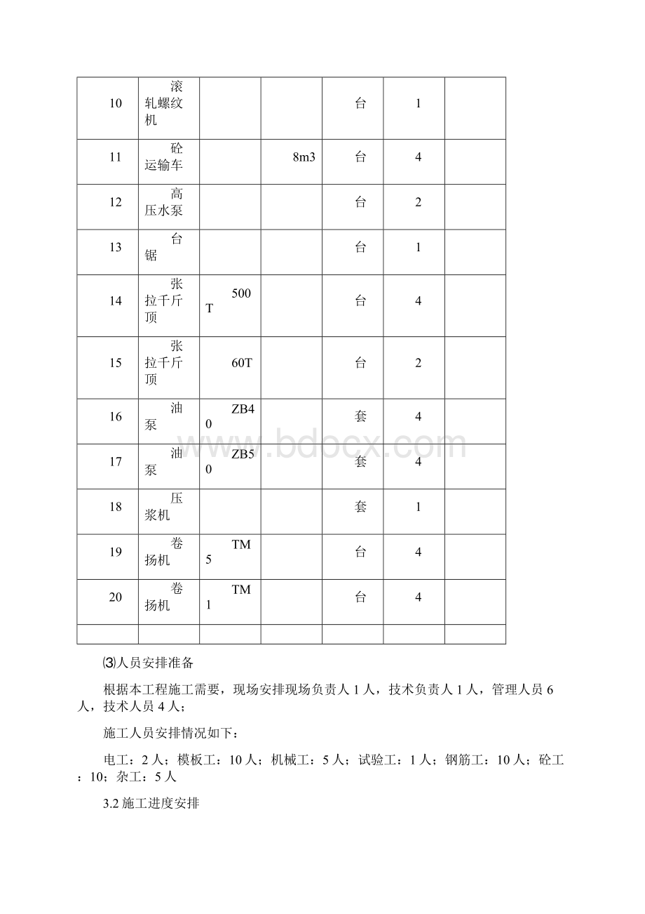 大洲大桥主桥边跨现浇段施工方案Word格式.docx_第3页