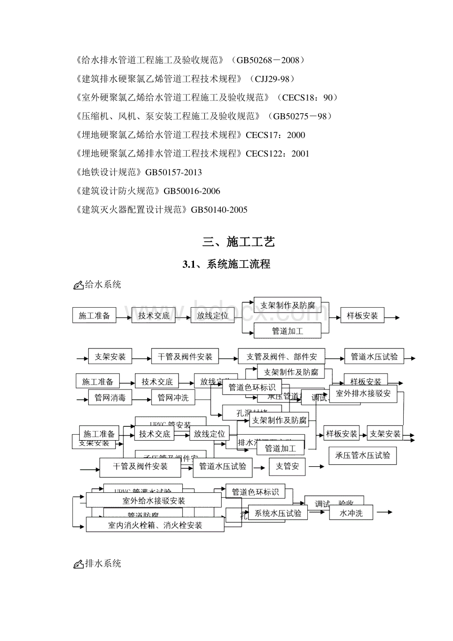 地铁给排水系统施工方案.docx_第2页