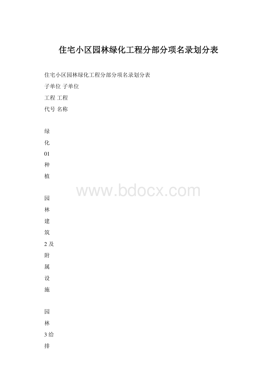 住宅小区园林绿化工程分部分项名录划分表.docx