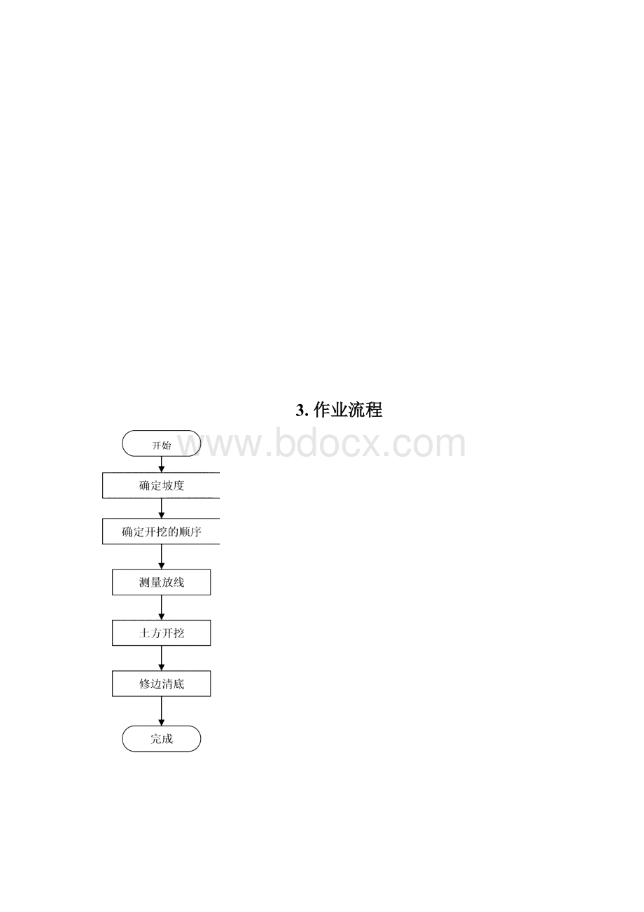 土方开挖工程作业指导书Word文档下载推荐.docx_第3页