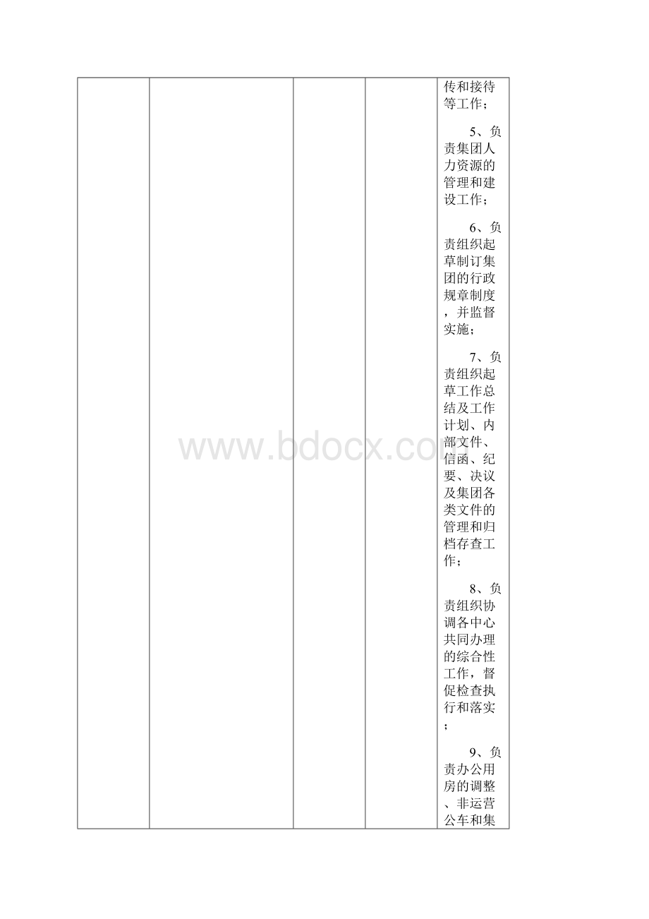 后勤集团各部北京理工大学Word下载.docx_第2页