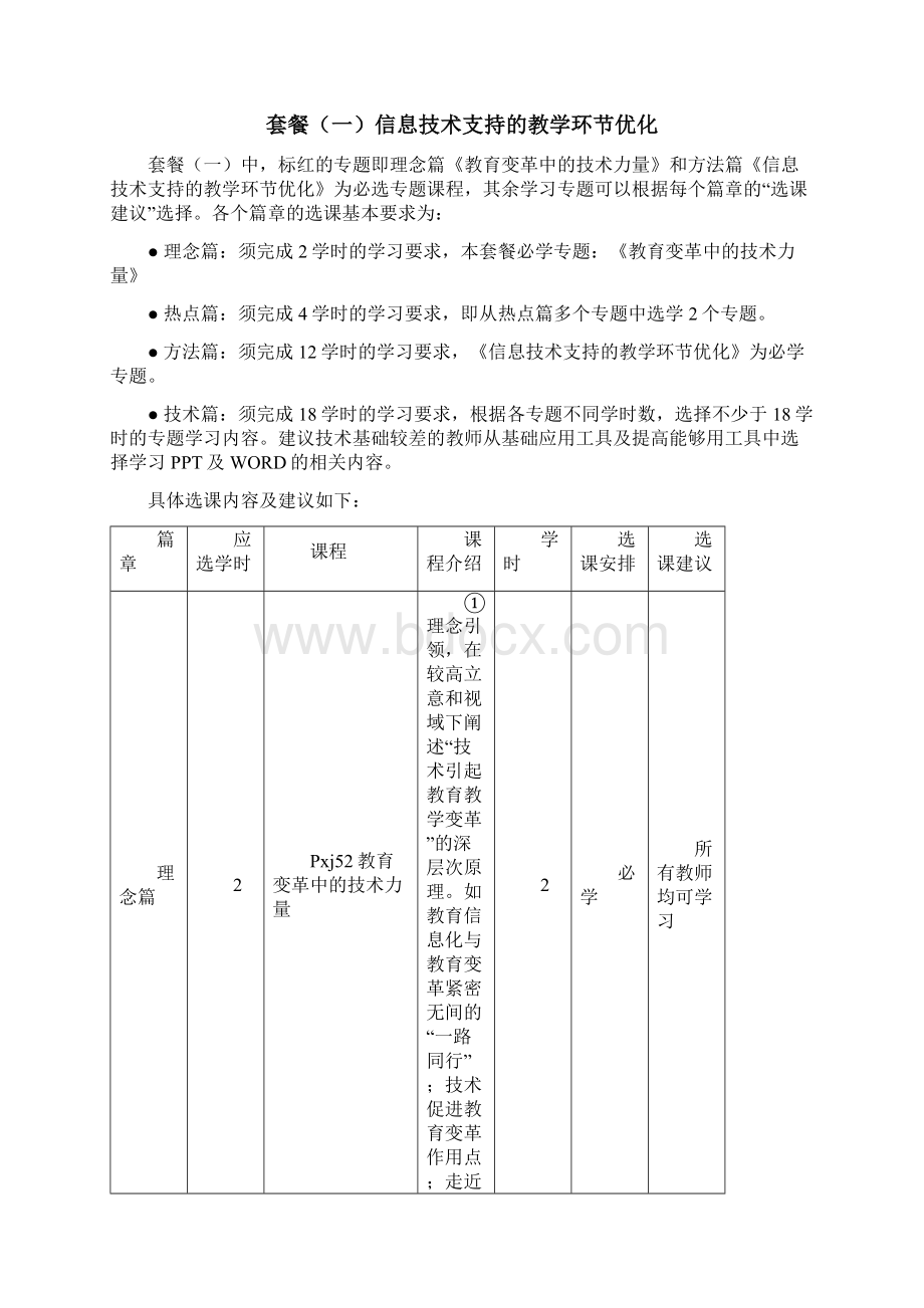 信息技术Word下载.docx_第2页