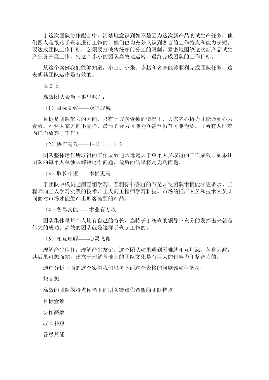 团队建设如何做好团队管理.docx_第2页