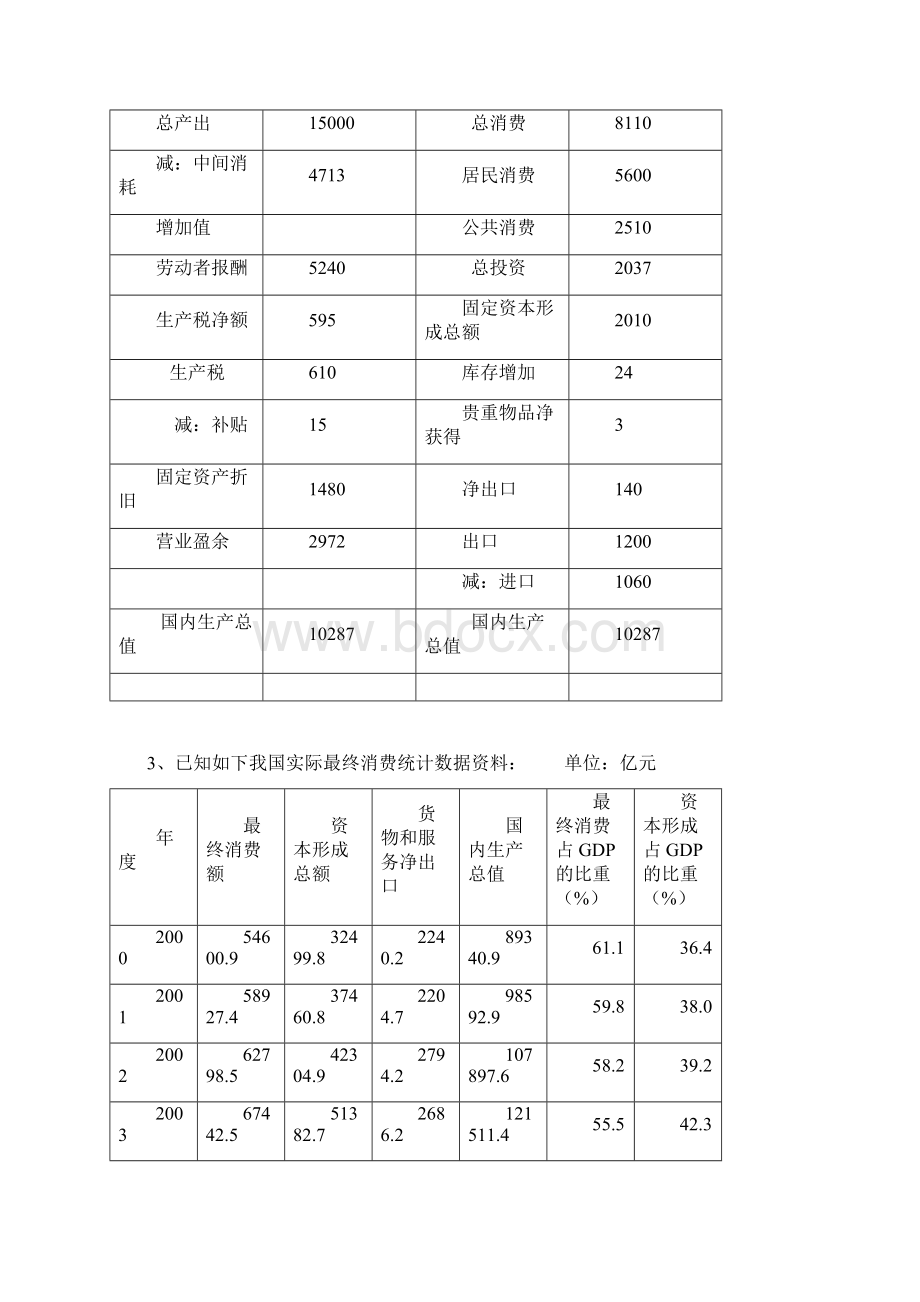 电大 春国民经济核算形成性考核作业册答案14整理版Word文档格式.docx_第3页