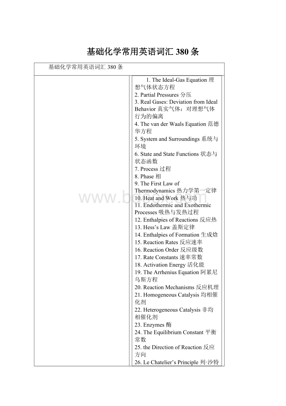 基础化学常用英语词汇380条Word格式文档下载.docx