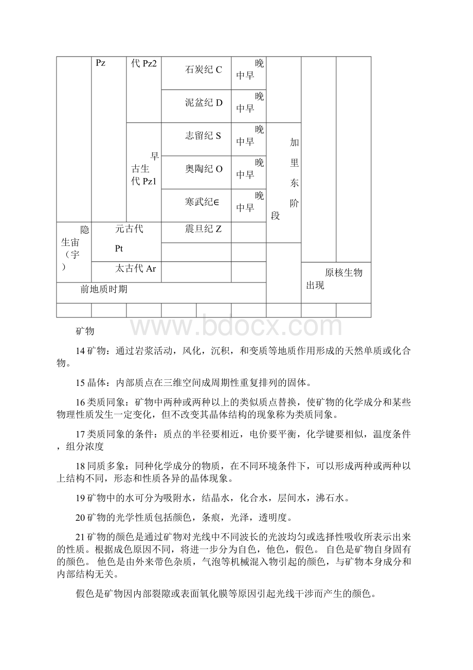 地质学总结.docx_第3页