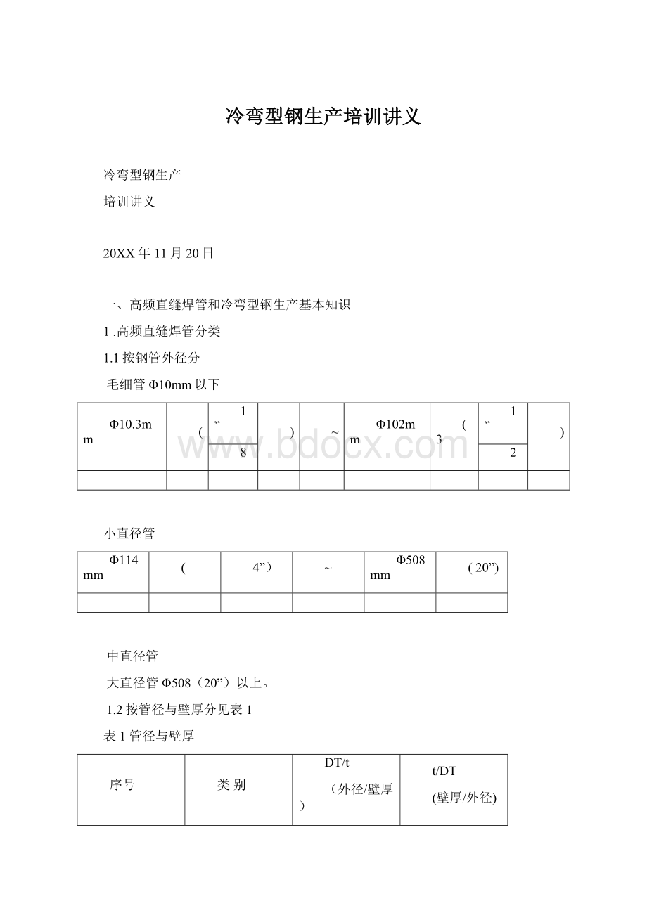 冷弯型钢生产培训讲义.docx