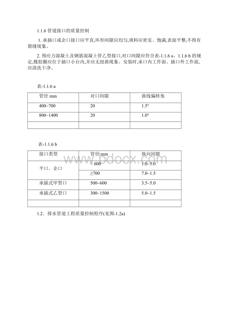 市政给排水管道工程监理细则.docx_第2页